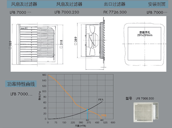 LFB7000 LFB系列风扇及过滤器1.jpg